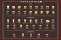 Bitter type of beer: Abbr.